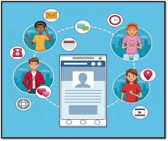 Craigslist Auto Poster